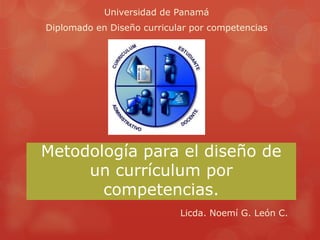 Universidad de Panamá
Diplomado en Diseño curricular por competencias

Metodología para el diseño de
un currículum por
competencias.
Licda. Noemí G. León C.

 