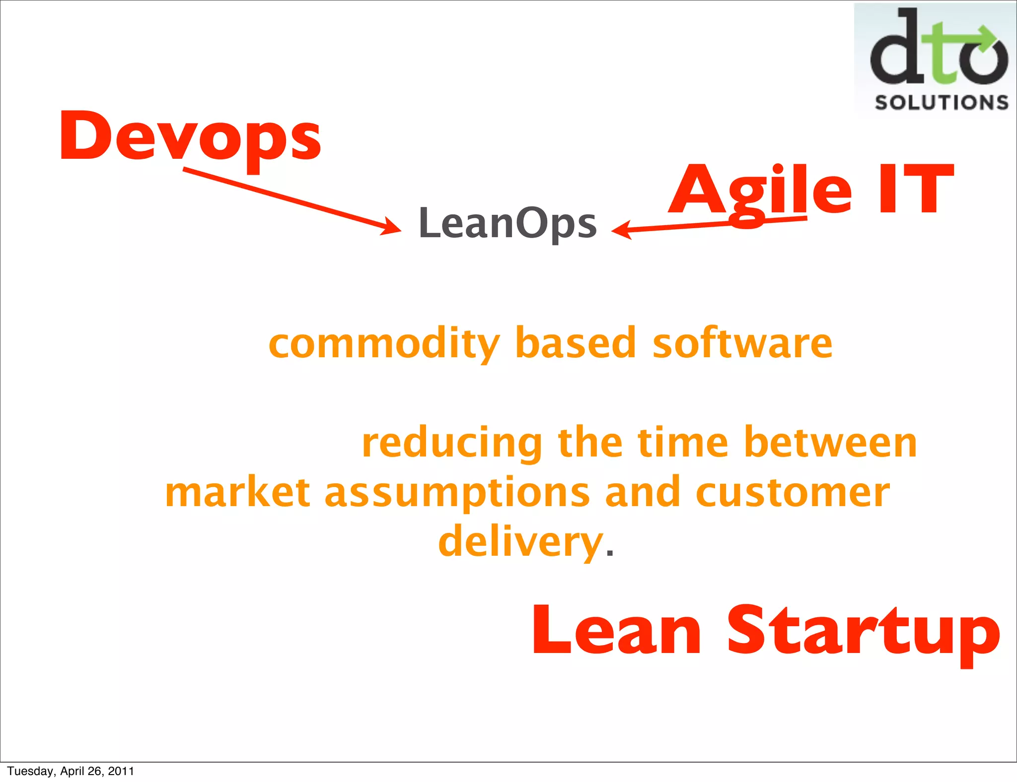 LeanOps as part of Devops | PDF