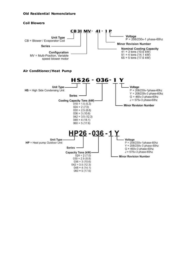 Lennox Model Number Nomenclature PDF