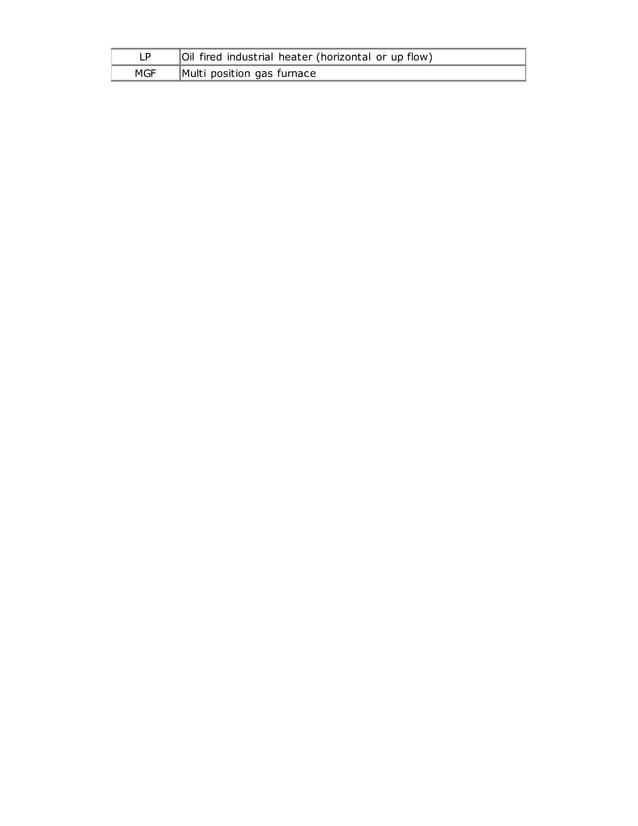 Lennox Model Number Nomenclature
