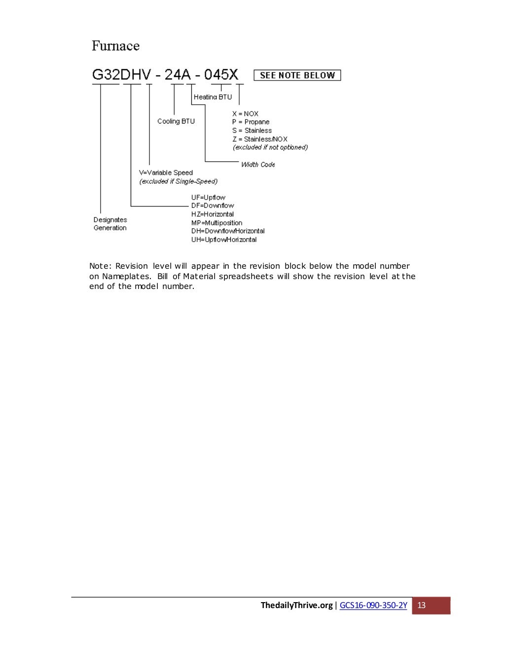 Lennox Model Number Nomenclature