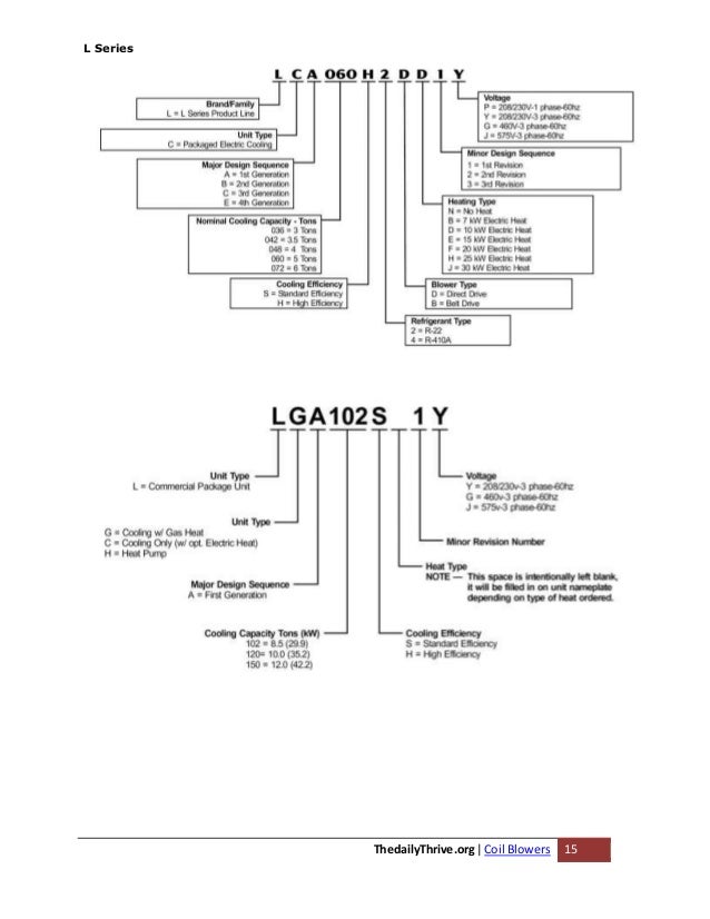 Lennox Model Number Nomenclature