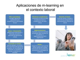Aplicaciones de m-learning en el contexto laboral 