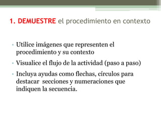 Los procedimientosLos trabajadores deben seguir paso a paso una secuencia de acciones cada vez que realizan la tarea.Procedimientos comunes en un contexto laboral, por ej: ingresar al intranet de la organización; completar un formulario específico, entre otros.Los procedimientos  como tareas rutinarias son entrenadas efectivamente con demostraciones y prácticas, usando equipos e interfaces similares a aquellas usadas en el contexto real del trabajo.