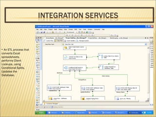 An ETL process that converts Excel  spreadsheets, performs Client Lookups, using Conditional Splits,  Updates the Database. 