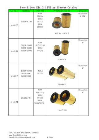 Leno Filter KIA Oil Filter Element Catalog 
LN No. OEM NO REF NO PHOTO&H*OD*ID QTY&SIZE 
MANN 50/carton 
HU824x 0.05M³ 
MAHLE 
26320-3C100 OX773D 
FRAM 
CH9999 
130.5*73.5*39.5 
50/carton 
MANN M³ 
26320-2A000 HU712/10X 
26320-2A001 MAHLE 
26320-2A002 OX424D 
120*61*26 
LN-6128 
LN-6131 
50/carton 
M³ 
26320-3A000 MAHLE 
26320-3A001 OX775D 
263203A000 
185*66*32 
MANN 50/carton 
HU822/5X M³ 
MAHLE 
2632027401 OX436D 
FRAM 
CH10473ECO 
110*72*33 
LN-6315 
LN-6134 
LENO FILTER INDUSTRIAL LIMITED 
www.lenofilter.com 
Email:lenofilter@gmail.com 1 Page 
