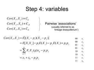 Step 4: variables Pairwise ‘associations’ 00 0   x 1  00 1   x 2 01 0   x 3 01 1   x 4 10 0   x 5 10 1   x 6 11 0   x 7 11 1   x 8 (usually referred to as    ‘linkage disequilibrium’) 