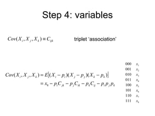 Step 4: variables triplet ‘association’ 000  x 1  001  x 2 010  x 3 011  x 4 100  x 5 101  x 6 110  x 7 111  x 8 