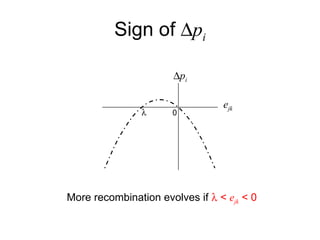 Sign of   p i e jk  p i 0  More recombination evolves if    <  e jk  < 0   