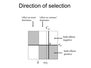 Direction of selection e jk -a j a k C jk  0 both effects positive ‘ effect on mean’  dominates both effects negative ‘ effect on variance’  dominates 