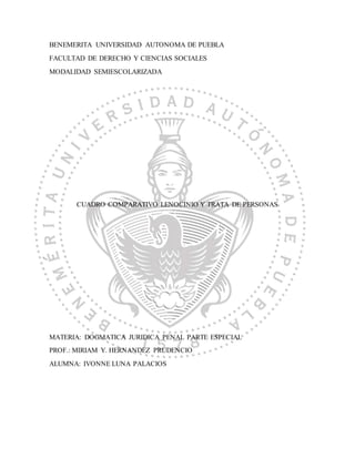 BENEMERITA UNIVERSIDAD AUTONOMA DE PUEBLA
FACULTAD DE DERECHO Y CIENCIAS SOCIALES
MODALIDAD SEMIESCOLARIZADA
CUADRO COMPARATIVO LENOCINIO Y TRATA DE PERSONAS
MATERIA: DOGMATICA JURIDICA PENAL PARTE ESPECIAL
PROF.: MIRIAM Y. HERNANDEZ PRUDENCIO
ALUMNA: IVONNE LUNA PALACIOS
 