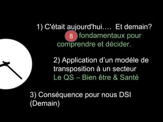 1) C'était aujourd'hui…. Et demain? 
8 fondamentaux pour 
8 
comprendre et décider. 
8 
2) Application d’un modéle de 
transposition à un secteur 
Le QS – Bien être & Santé 
3) Conséquence pour nous DSI 
(Demain) 
 