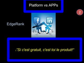 Platform vs APPs 
EdgeRank 
S”Si c'est gratuit, c'est toi le produit!“ 
2 
 