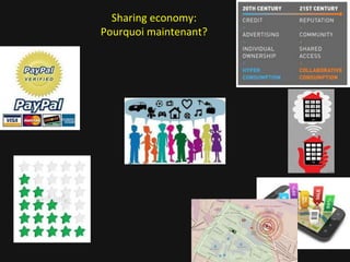 Sharing economy: 
Pourquoi maintenant? 
 