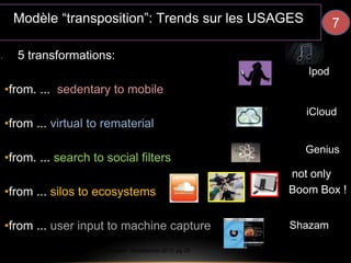 Modèle “transposition”: Trends sur les USAGES 
• 5 transformations: 
•from. ... sedentary to mobile 
•from ... virtual to rematerial 
•from. ... search to social filters 
•from ... silos to ecosystems 
•from ... user input to machine capture 
SRC Marc 
DANGEARD 
Ipod 
7 
iCloud 
Copyright Innocherche 2012 pg 29 
Genius 
not only 
Boom Box ! 
Shazam 
146 
 