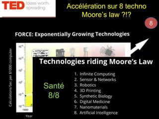 Accélération sur 8 techno 
Moore’s law ?!? 
Janvier 2012 InnoCherche 16 
12 
Santé 
8/8 
8 
 