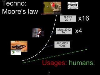 9 Avril 
2014 
Mars 2012 
Ted 
x16 
Usages: humans. 
Techno: 
Moore's law 
5 
Jan 2010 
400€ 
x4 
 