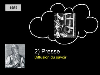 2) Presse 
Diffusion du savoir 
5 
1454 
 