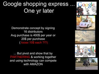 Google shopping express ... 
One yr later 
Demonstrate concept by signing 
16 distributors 
Avg purchase is 400$ per year or 
20$ per purchase 
( loose 10$ each ?!?) 
... But pivot and show that by 
PARTNERING & working together 
and using technology can compete 
with AMAZON 
 