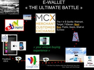 E-WALLET 
« THE ULTIMATE BATTLE » 
The 1 tr $ Gorilla: Walmart, 
Target, 7-Eleven, Best 
Buy, Publix, Sears, Shell et 
Sunoco 
V.me from Visa, PayPass wallet from MasterCard, Serve from 
Amex, Square and ClearXchange 
« your unique buying 
experience » 
PassBook 
iOS 6 
Copyright Innocherche 2012 pg 16 
140 b$ 
 