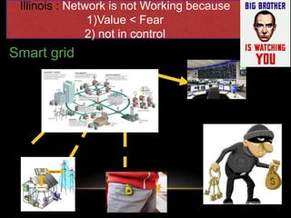 Illinois : Network is not Working because 
1)Value < Fear 
2) not in control 
Smart grid 
 