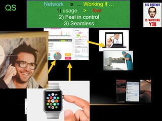 Network is … Working if … 
1) usage > fear 
2) Feel in control 
3) Seamless 
QS 
 
