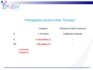Prérogatives anciens titres “Fluviaux” 
Longueur Puissance moteur maximum 
C < 15 mètres Faiblement motorisé 
S <= 20 mètres (*) - 
PP > 20 mètres (*) - 
(*) Nouvelles 
prérogatives 
 