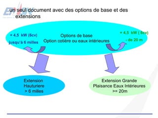 un seul document avec des options de base et des 
extensions 
Options de base 
Option cotière ou eaux intérieures 
Extension 
Hauturiere 
> 6 milles 
Extension Grande 
Plaisance Eaux Intérieures 
>= 20m 
+ 4,5 kW (6cv) 
jusqu’à 6 milles 
+ 4,5 kW ( 6cv) 
- de 20 m 
 