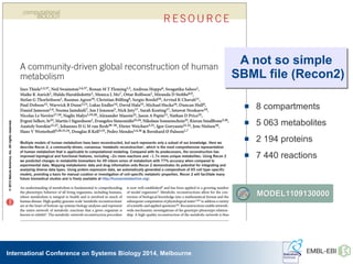International Conference on Systems Biology 2014, Melbourne
 8 compartments
 5 063 metabolites
 2 194 proteins
 7 440 reactions
A not so simple
SBML file (Recon2)
MODEL1109130000
MODEL1109130000
 