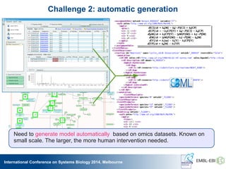 International Conference on Systems Biology 2014, Melbourne
Challenge 2: automatic generation
Need to generate model automatically based on omics datasets. Known on
small scale. The larger, the more human intervention needed.
 