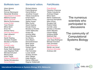 International Conference on Systems Biology 2014, Melbourne
The numerous
scientists who
participated to
discussions
The community of
Computational
Systems Biology
You!
BioModels team
Ishan Ajmera
Raza Ali
Duncan Berenguier
Alexander Broicher
Vijayalakshmi Chelliah
Melanie Courtot
Marco Donizelli
Marine Dumousseau
Lukas Endler
Yvon Florent
Mihai Glont
Enuo He
Arnaud Henry
Henning Hermjakob
Gael Jalowicki
Nick Juty
Sarah Keating
Christian Knüpfer
Nicolas Le Novère
Chen Li
Camille Laibe
Stuart Moodie
Kedar Nath Natarajan
Jean-Baptiste Pettit
Michael Schubert
Maciej Swat
Karim Tazibt
Dagmar Waltemath
Sarala Wimalaratne
Anna Zhukova
Standards' editors
Richard Adams
Frank Bergman
Hamid Bolouri
Jonathan Cooper
Tobias Czauderna
Emek Demir
Andrew Finney
Stefan Hoops
Mike Hucka
Sarah Keating
Hiroaki Kitano
Nicolas Le Novère
Yukiko Matsuoka
Huaiyu Mi
Andrew Miller
Stuart Moodie
Ion Moraru
Chris Myers
David Nickerson
Brett Olivier
Sven Sahle
Herbert Sauro
Jim Schaff
Falk Schreiber
Lucian Smith
Anatoly Sorokin
Alice Villeger
Katja Wegner
Darren Wilkinson
Dagmar Waltemath
Path2Models
Finja Büchel
Claudine Chaouiya
Tobias Czauderna
Andreas Dräger
Mihai Glont
Martin Golebievski
Henning Hermjakob
Mike Hucka
Douglas Kell
Roland Keller
Camille Laibe
Nicolas Le Novère
Pedro Mendes
Florent Mittag
Wolfang Müller
Matthias Rall
Nicolas Rodriguez
Julio Saez-Rodriguez
Michael Schubert
Falk Schreiber
Neil Swainston
Martijn van Iersel
Clemens Wrzodek
Andreas Zell
 