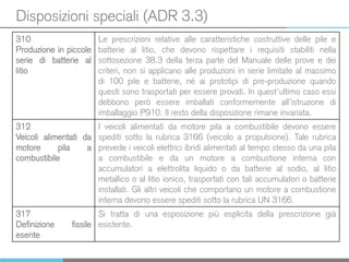 Disposizioni speciali (ADR 3.3)
310
Produzione in piccole
serie di batterie al
litio
Le prescrizioni relative alle caratteristiche costruttive delle pile e
batterie al litio, che devono rispettare i requisiti stabiliti nella
sottosezione 38.3 della terza parte del Manuale delle prove e dei
criteri, non si applicano alle produzioni in serie limitate al massimo
di 100 pile e batterie, né ai prototipi di pre-produzione quando
questi sono trasportati per essere provati. In quest’ultimo caso essi
debbono però essere imballati conformemente all’istruzione di
imballaggio P910. Il resto della disposizione rimane invariata.
312
Veicoli alimentati da
motore pila a
combustibile
I veicoli alimentati da motore pila a combustibile devono essere
spediti sotto la rubrica 3166 (veicolo a propulsione). Tale rubrica
prevede i veicoli elettrici ibridi alimentati al tempo stesso da una pila
a combustibile e da un motore a combustione interna con
accumulatori a elettrolita liquido o da batterie al sodio, al litio
metallico o al litio ionico, trasportati con tali accumulatori o batterie
installati. Gli altri veicoli che comportano un motore a combustione
interna devono essere spediti sotto la rubrica UN 3166.
317
Definizione fissile
esente
Si tratta di una esposizione più esplicita della prescrizione già
esistente.
 