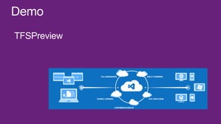 Demo
TFSPreview
 