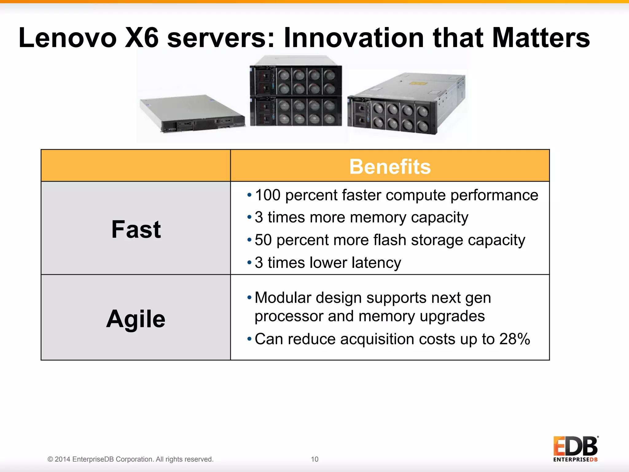 © 2014 EnterpriseDB Corporation. All rights reserved. 10 Lenovo X6 servers: Innovation that Matters Benefits Fast • 100 percent faster compute performance • 3 times more memory capacity • 50 percent more flash storage capacity • 3 times lower latency Agile • Modular design supports next gen processor and memory upgrades • Can reduce acquisition costs up to 28% 
