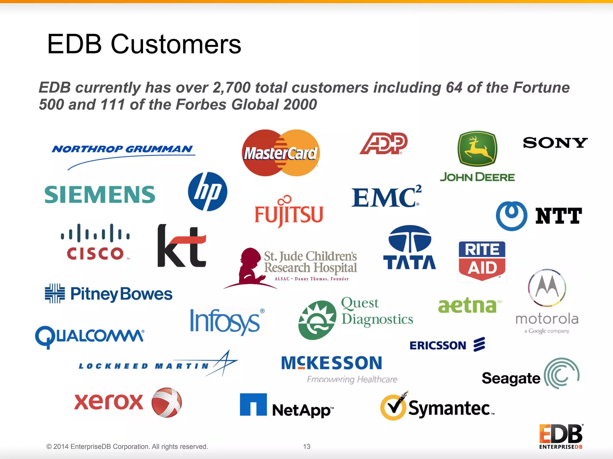 © 2014 EnterpriseDB Corporation. All rights reserved. 13 EDB Customers EDB currently has over 2,700 total customers including 64 of the Fortune 500 and 111 of the Forbes Global 2000 