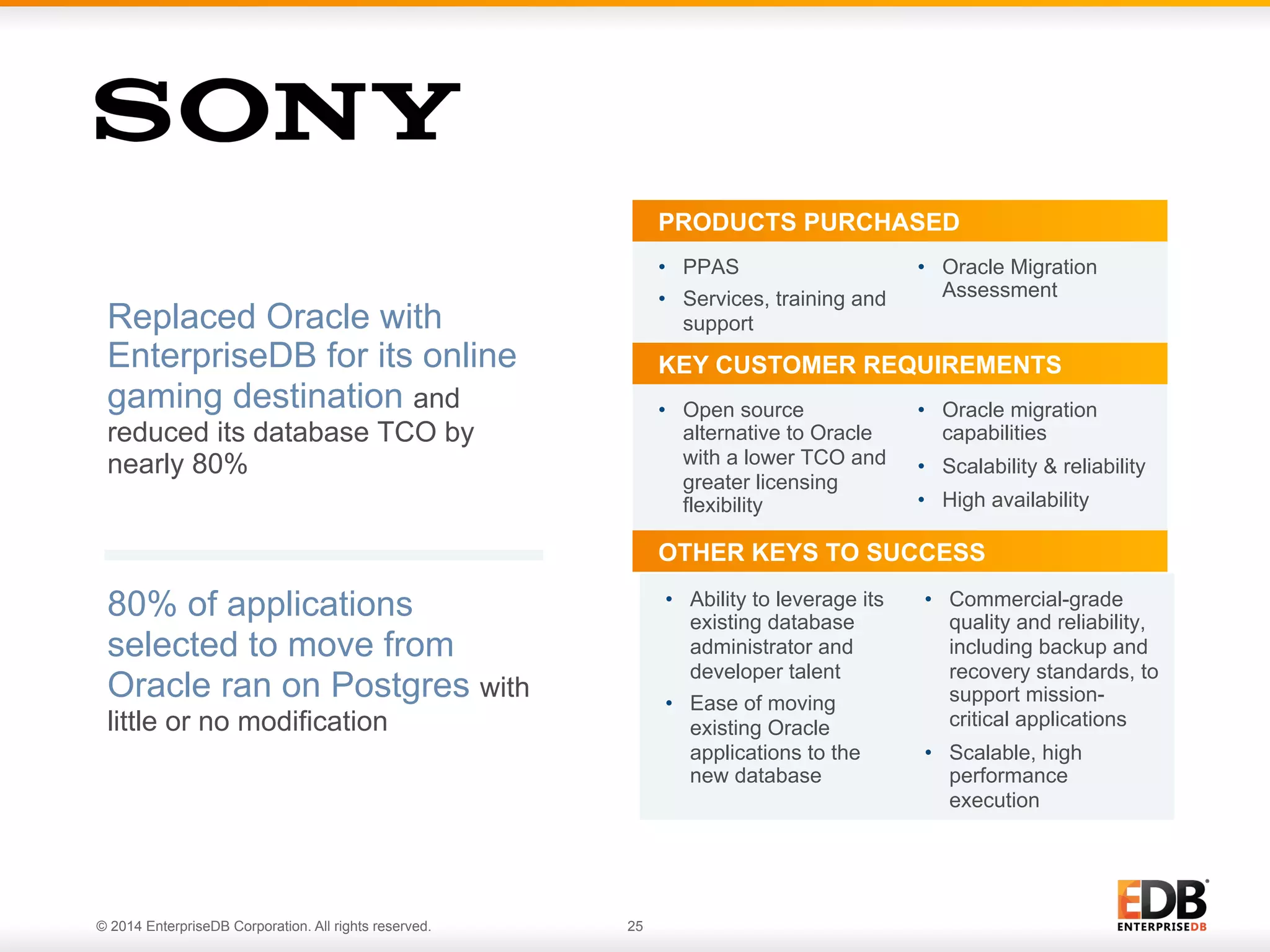© 2014 EnterpriseDB Corporation. All rights reserved. 25 Replaced Oracle with EnterpriseDB for its online gaming destination and reduced its database TCO by nearly 80% 80% of applications selected to move from Oracle ran on Postgres with little or no modification •  PPAS •  Services, training and support •  Oracle Migration Assessment PRODUCTS PURCHASED •  Open source alternative to Oracle with a lower TCO and greater licensing flexibility •  Oracle migration capabilities •  Scalability & reliability •  High availability KEY CUSTOMER REQUIREMENTS •  Ability to leverage its existing database administrator and developer talent •  Ease of moving existing Oracle applications to the new database •  Commercial-grade quality and reliability, including backup and recovery standards, to support mission- critical applications •  Scalable, high performance execution OTHER KEYS TO SUCCESS 
