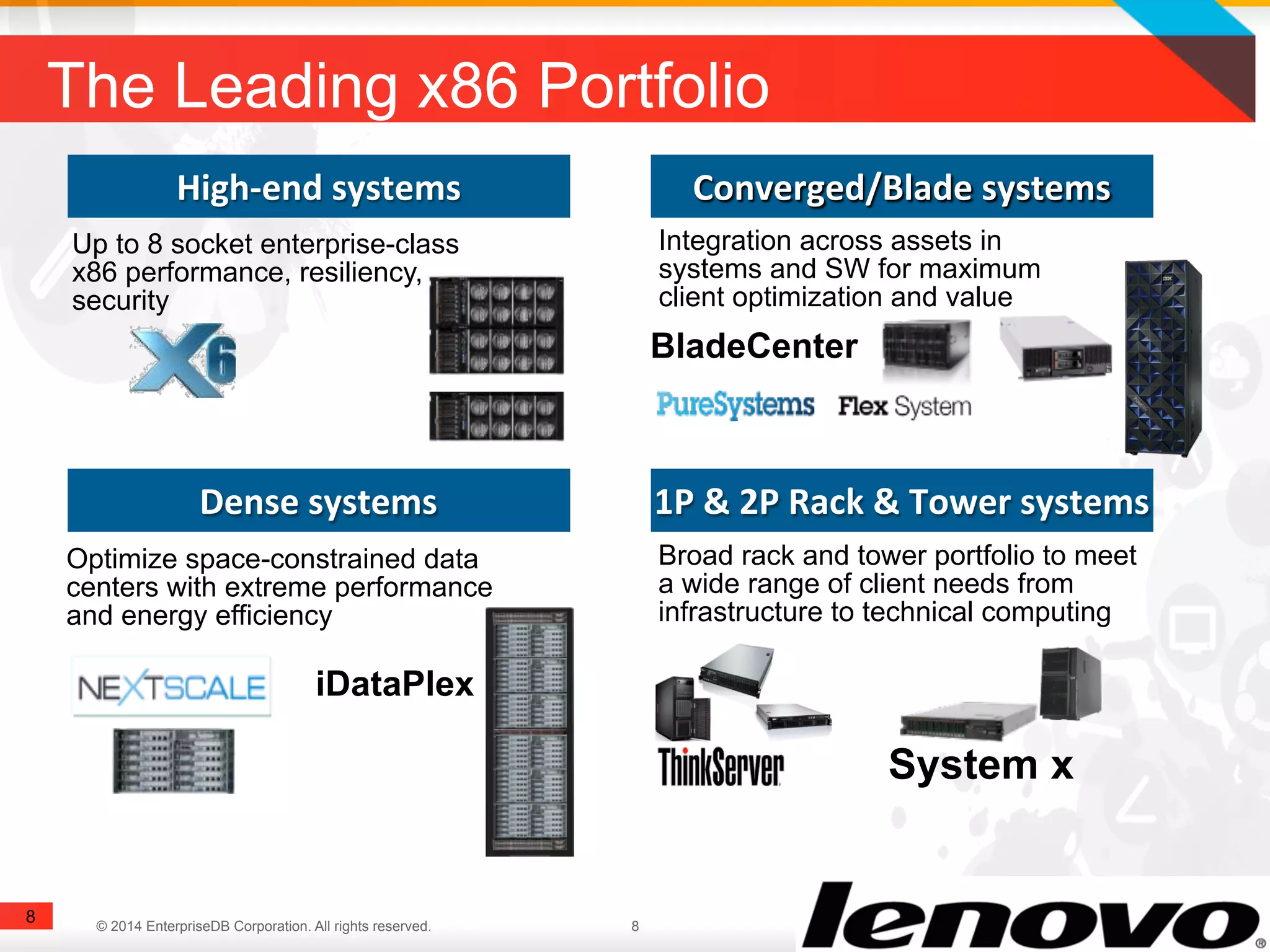 © 2014 EnterpriseDB Corporation. All rights reserved. 8 8 The Leading x86 Portfolio 1P  &  2P  Rack  &  Tower  systems   High-­‐end  systems   Broad rack and tower portfolio to meet a wide range of client needs from infrastructure to technical computing Up to 8 socket enterprise-class x86 performance, resiliency, security Integration across assets in systems and SW for maximum client optimization and value Optimize space-constrained data centers with extreme performance and energy efficiency Converged/Blade  systems   Dense  systems   BladeCenter iDataPlex System x 