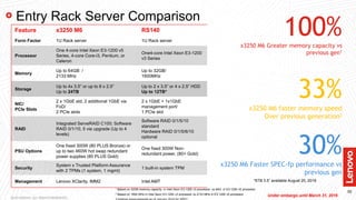 Lenovo Rack and Tower Server Portfolio | PPTX