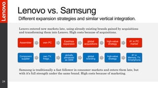 Lenovo Case Study -  The raise to the global #1 PC manufacturer