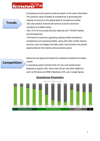 Smartphone Case Study Lenovo assignment on Smartphones & Tablets - L.I.M.E-5 Case Study | PDF