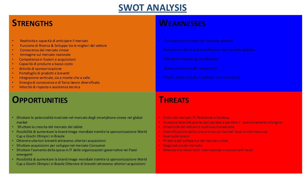 Swot analysis ppt for employees picture