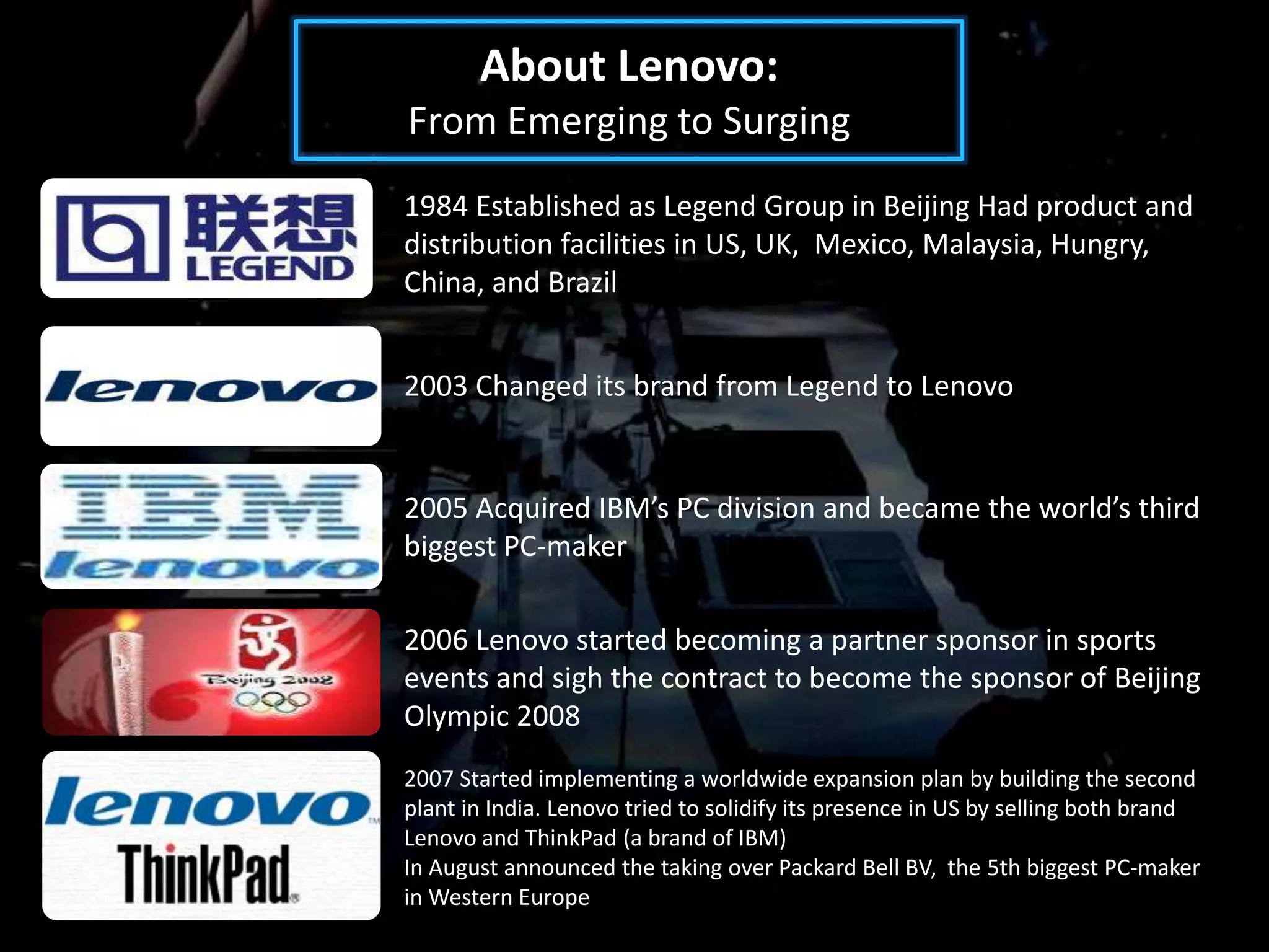 About Lenovo:
From Emerging to Surging
1984 Established as Legend Group in Beijing Had product and
distribution facilities in US, UK, Mexico, Malaysia, Hungry,
China, and Brazil


2003 Changed its brand from Legend to Lenovo


2005 Acquired IBM’s PC division and became the world’s third
biggest PC-maker

2006 Lenovo started becoming a partner sponsor in sports
events and sigh the contract to become the sponsor of Beijing
Olympic 2008
2007 Started implementing a worldwide expansion plan by building the second
plant in India. Lenovo tried to solidify its presence in US by selling both brand
Lenovo and ThinkPad (a brand of IBM)
In August announced the taking over Packard Bell BV, the 5th biggest PC-maker
in Western Europe
 