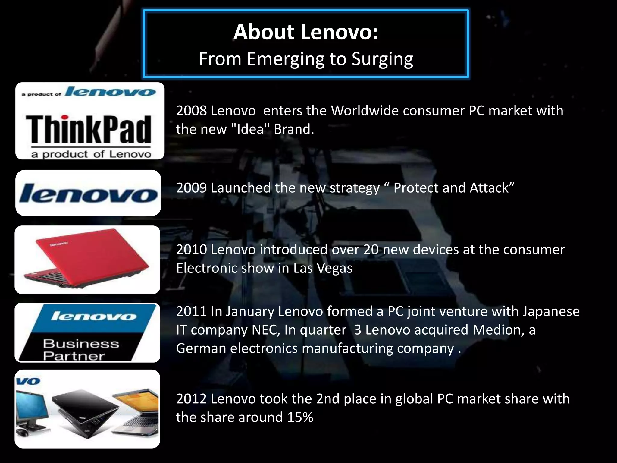 About Lenovo:
   From Emerging to Surging

2008 Lenovo enters the Worldwide consumer PC market with
the new "Idea" Brand.


2009 Launched the new strategy “ Protect and Attack”



2010 Lenovo introduced over 20 new devices at the consumer
Electronic show in Las Vegas

2011 In January Lenovo formed a PC joint venture with Japanese
IT company NEC, In quarter 3 Lenovo acquired Medion, a
German electronics manufacturing company .


2012 Lenovo took the 2nd place in global PC market share with
the share around 15%
 