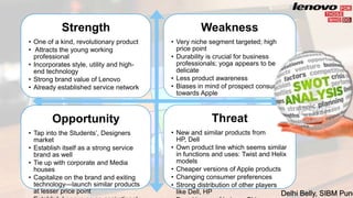 Delhi Belly, SIBM Pune
Strength
• One of a kind, revolutionary product
• Attracts the young working
professional
• Incorporates style, utility and high-
end technology
• Strong brand value of Lenovo
• Already established service network
Weakness
• Very niche segment targeted; high
price point
• Durability is crucial for business
professionals; yoga appears to be
delicate
• Less product awareness
• Biases in mind of prospect consumers
towards Apple
Opportunity
• Tap into the Students’, Designers
market
• Establish itself as a strong service
brand as well
• Tie up with corporate and Media
houses
• Capitalize on the brand and exiting
technology—launch similar products
at lesser price point
Threat
• New and similar products from
HP, Dell
• Own product line which seems similar
in functions and uses: Twist and Helix
models
• Cheaper versions of Apple products
• Changing consumer preferences
• Strong distribution of other players
like Dell, HP Delhi Belly, SIBM Pune
 