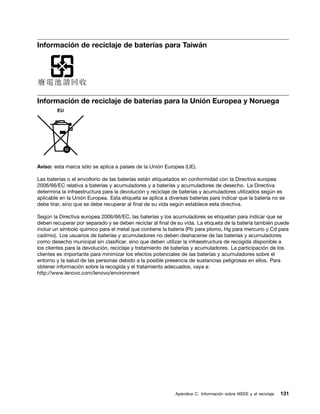 Información de reciclaje de baterías para Taiwán




Información de reciclaje de baterías para la Unión Europea y Noruega




Aviso: esta marca sólo se aplica a países de la Unión Europea (UE).

Las baterías o el envoltorio de las baterías están etiquetados en conformidad con la Directiva europea
2006/66/EC relativa a baterías y acumuladores y a baterías y acumuladores de desecho. La Directiva
determina la infraestructura para la devolución y reciclaje de baterías y acumuladores utilizados según es
aplicable en la Unión Europea. Esta etiqueta se aplica a diversas baterías para indicar que la batería no se
debe tirar, sino que se debe recuperar al final de su vida según establece esta directiva.

Según la Directiva europea 2006/66/EC, las baterías y los acumuladores se etiquetan para indicar que se
deben recuperar por separado y se deben reciclar al final de su vida. La etiqueta de la batería también puede
incluir un símbolo químico para el metal que contiene la batería (Pb para plomo, Hg para mercurio y Cd para
cadmio). Los usuarios de baterías y acumuladores no deben deshacerse de las baterías y acumuladores
como desecho municipal sin clasificar, sino que deben utilizar la infraestructura de recogida disponible a
los clientes para la devolución, reciclaje y tratamiento de baterías y acumuladores. La participación de los
clientes es importante para minimizar los efectos potenciales de las baterías y acumuladores sobre el
entorno y la salud de las personas debido a la posible presencia de sustancias peligrosas en ellos. Para
obtener información sobre la recogida y el tratamiento adecuados, vaya a:
http://www.lenovo.com/lenovo/environment




                                                            Apéndice C. Información sobre WEEE y el reciclaje   131
 