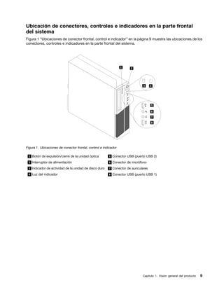 Ubicación de conectores, controles e indicadores en la parte frontal
del sistema
Figura 1 “Ubicaciones de conector frontal, control e indicador” en la página 9 muestra las ubicaciones de los
conectores, controles e indicadores en la parte frontal del sistema.




Figura 1. Ubicaciones de conector frontal, control e indicador

 1 Botón de expulsión/cierre de la unidad óptica        5 Conector USB (puerto USB 2)

 2 Interruptor de alimentación                          6 Conector de micrófono

 3 Indicador de actividad de la unidad de disco duro    7 Conector de auriculares

 4 Luz del indicador                                    8 Conector USB (puerto USB 1)




                                                                             Capítulo 1. Visión general del producto   9
 