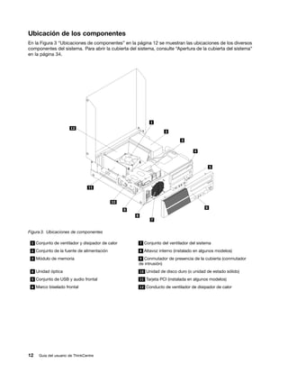 Ubicación de los componentes
En la Figura 3 “Ubicaciones de componentes” en la página 12 se muestran las ubicaciones de los diversos
componentes del sistema. Para abrir la cubierta del sistema, consulte “Apertura de la cubierta del sistema”
en la página 34.




Figura 3. Ubicaciones de componentes

 1 Conjunto de ventilador y disipador de calor       7 Conjunto del ventilador del sistema

 2 Conjunto de la fuente de alimentación             8 Altavoz interno (instalado en algunos modelos)

 3 Módulo de memoria                                9 Conmutador de presencia de la cubierta (conmutador
                                                    de intrusión)
 4 Unidad óptica                                     10 Unidad de disco duro (o unidad de estado sólido)

 5 Conjunto de USB y audio frontal                   11 Tarjeta PCI (instalada en algunos modelos)

 6 Marco biselado frontal                            12 Conducto de ventilador de disipador de calor




12   Guía del usuario de ThinkCentre
 