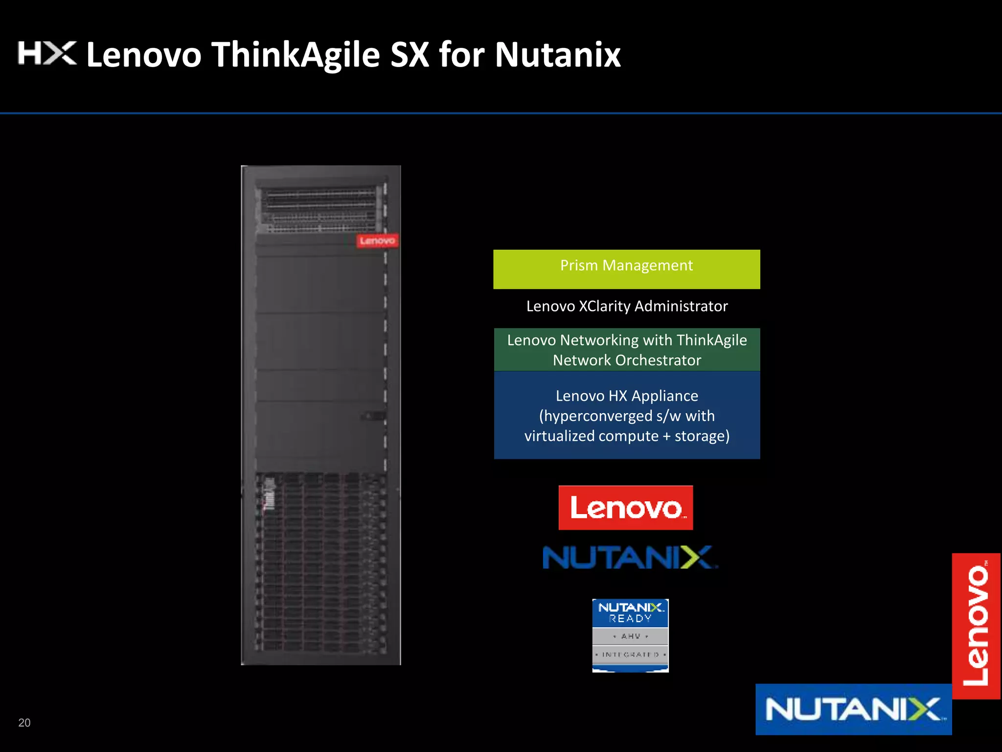 20
Lenovo ThinkAgile SX for Nutanix
Lenovo Networking with ThinkAgile
Network Orchestrator
Lenovo HX Appliance
(hyperconverged s/w with
virtualized compute + storage)
Lenovo XClarity Administrator
Prism Management
 