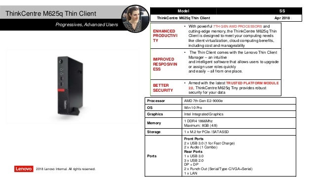 Lenovo It Infrastructure And Business Solutions Lenovo It Infrastructure And Business Solutions