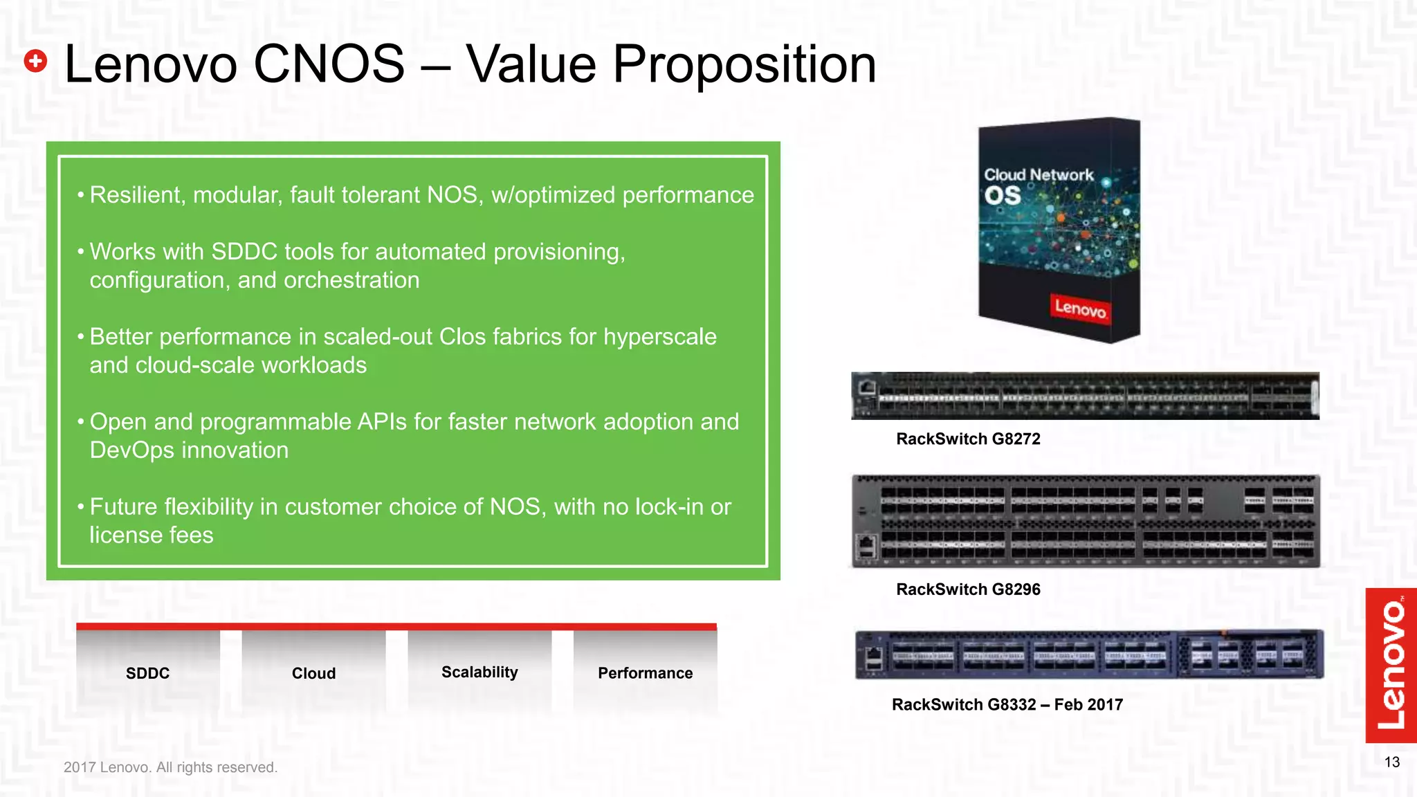 132017 Lenovo. All rights reserved.
Lenovo CNOS – Value Proposition
• Resilient, modular, fault tolerant NOS, w/optimized performance
• Works with SDDC tools for automated provisioning,
configuration, and orchestration
• Better performance in scaled-out Clos fabrics for hyperscale
and cloud-scale workloads
• Open and programmable APIs for faster network adoption and
DevOps innovation
• Future flexibility in customer choice of NOS, with no lock-in or
license fees
Cloud ScalabilitySDDC Performance
RackSwitch G8272
RackSwitch G8296
RackSwitch G8332 – Feb 2017
 